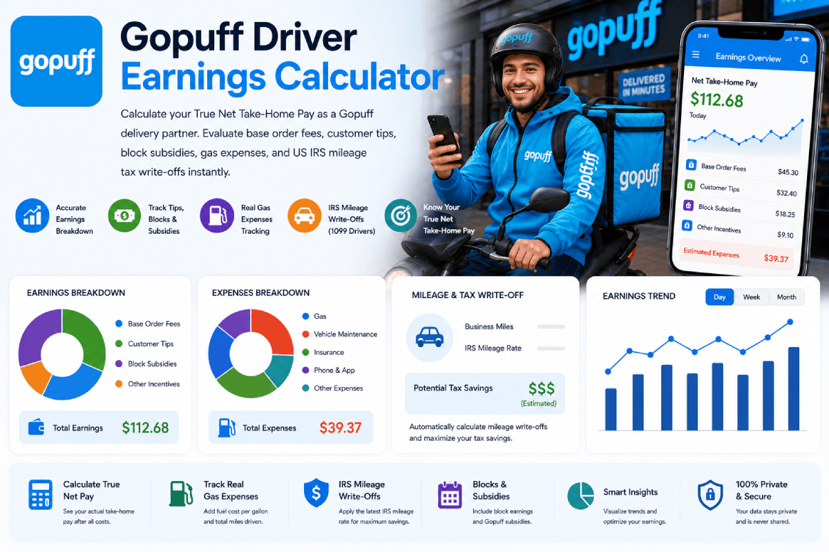Gopuff Driver Earnings Calculator
