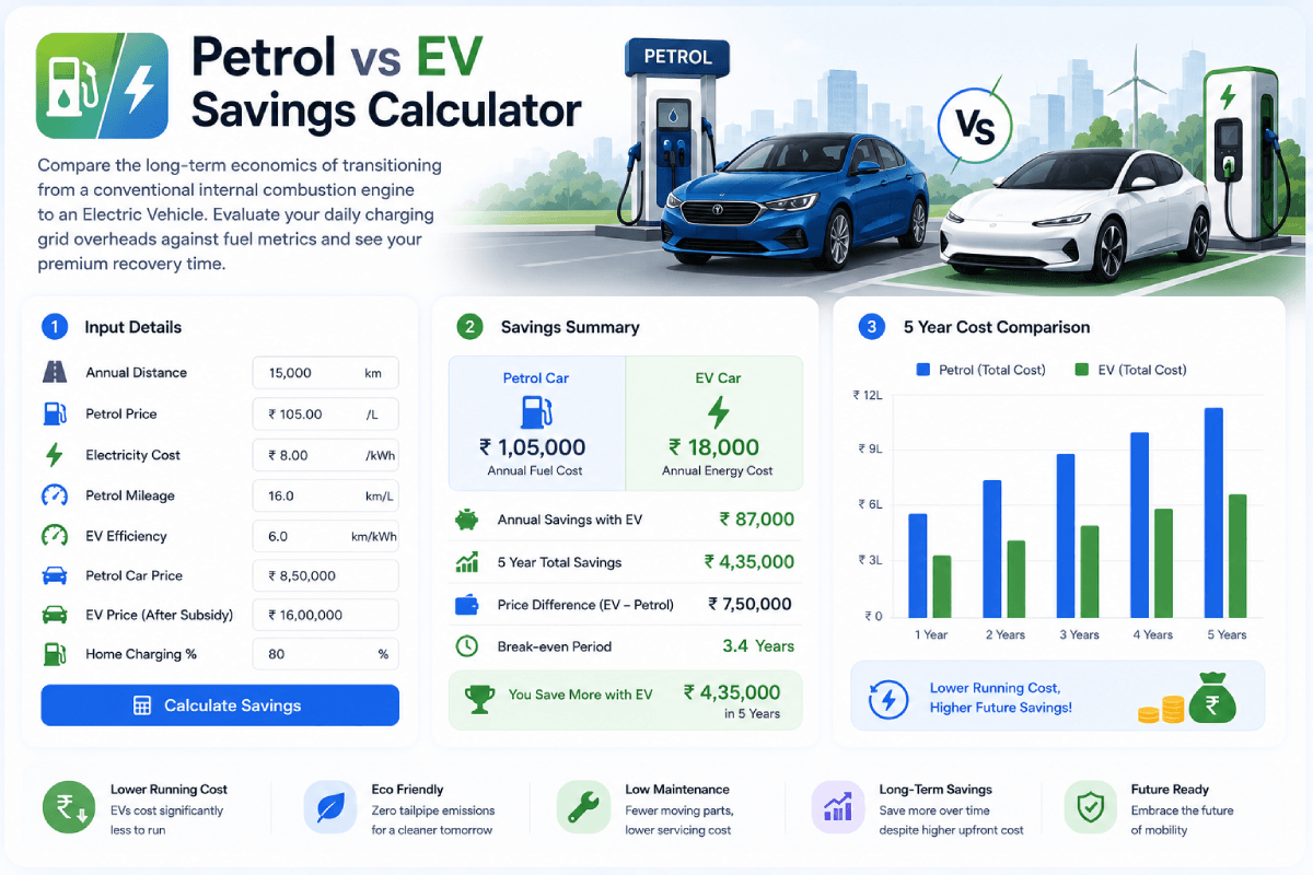 Petrol vs EV Savings Calculator