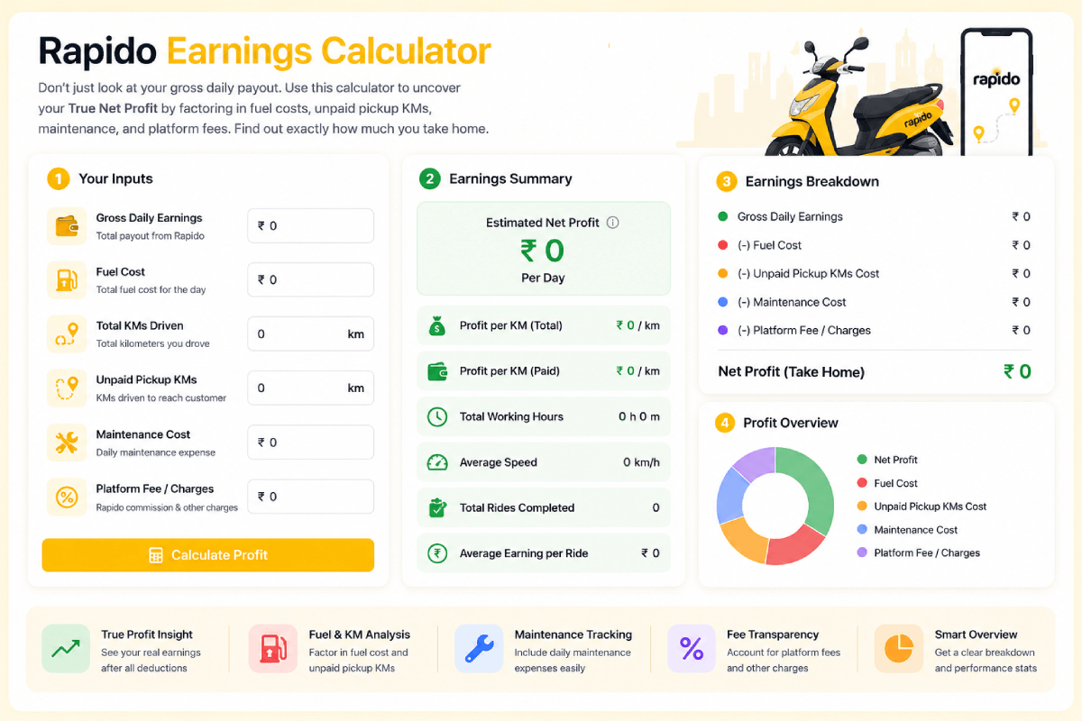Rapido(Gig) Captain Earnings Calculator